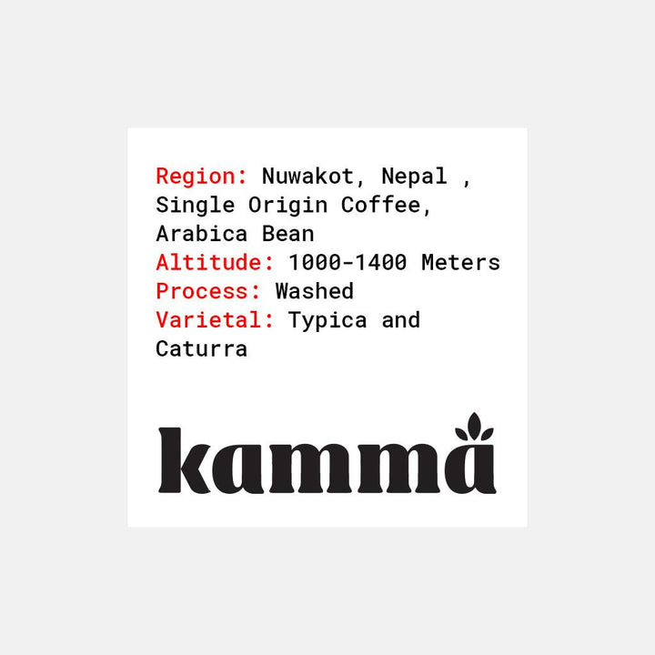 Coffee Card