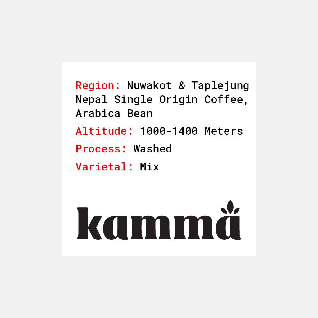 Informations Card